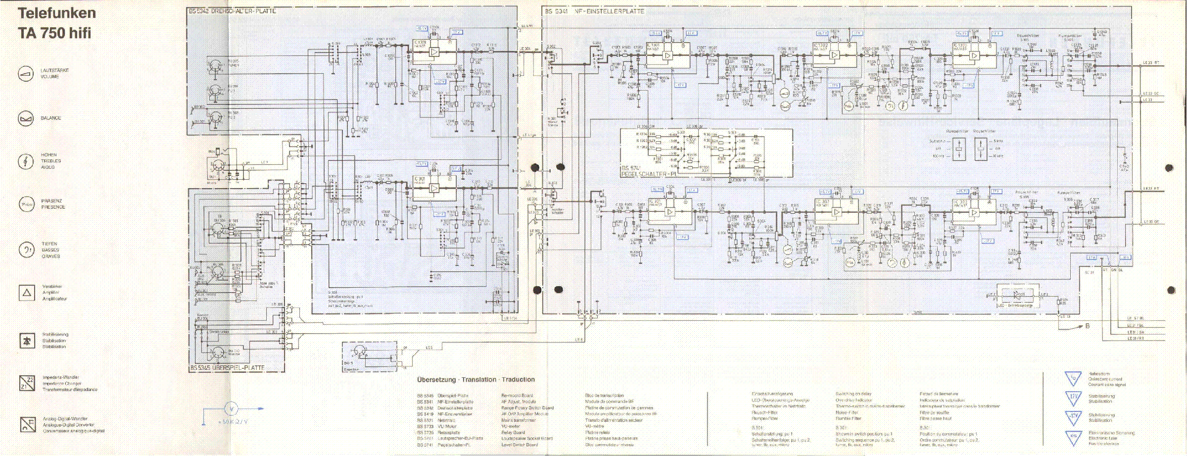 Как настроить телевизор телефункен на цифровые каналы