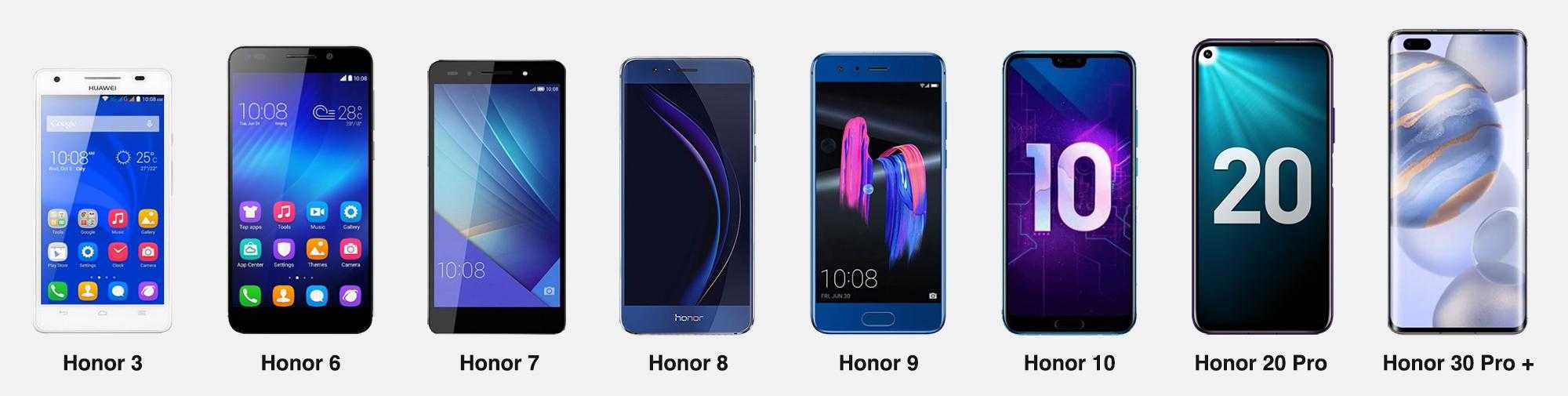 Сравнение honor 50 и huawei p50 pro: внешне и характеристики