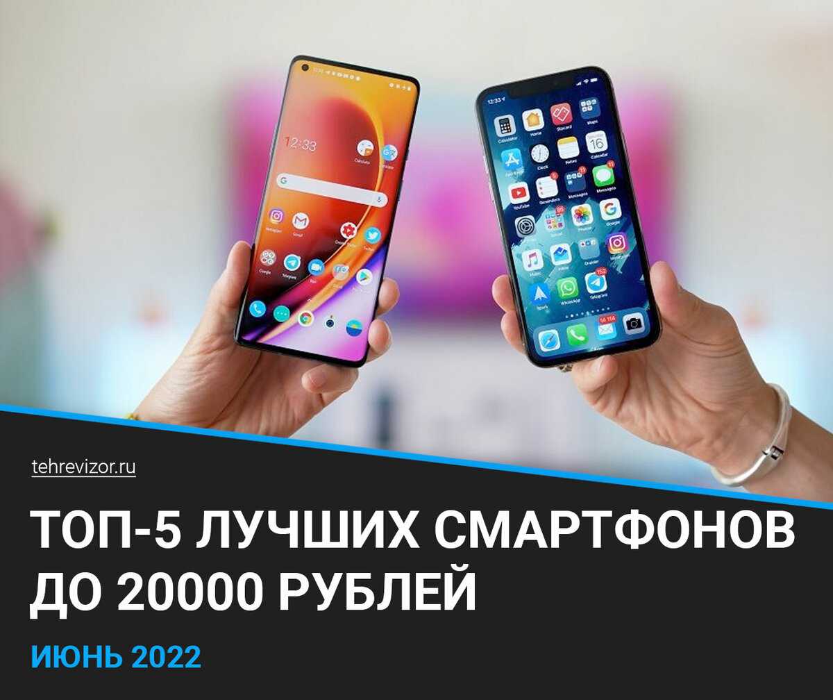 Телефон до 20000 рублей 2024 какой купить