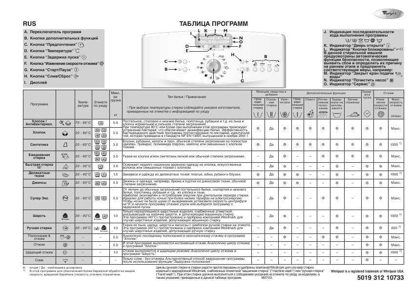 Whirlpool awe 6514: инструкция