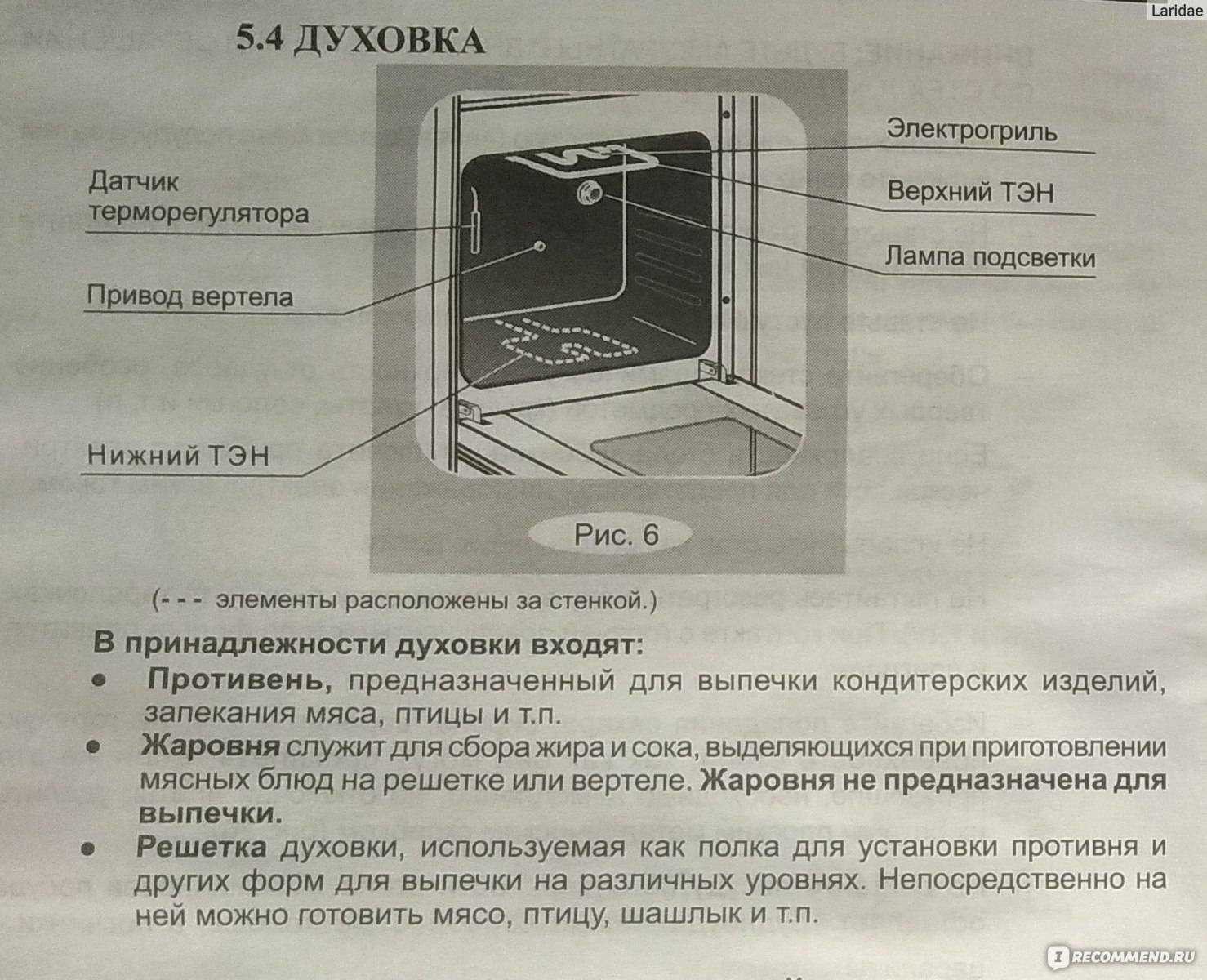Полный отказ электрической духовки работать: причины
