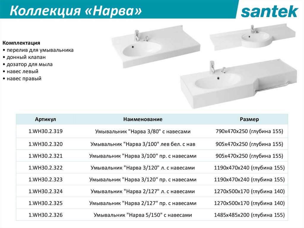 Унитаз сантек: отзывы владельцев и профессионалов о продукции компании santek