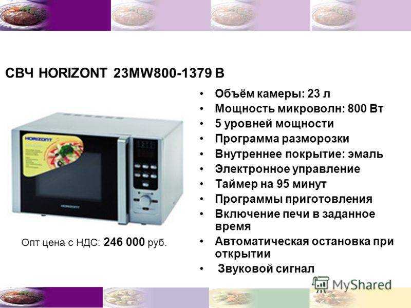 Основные критерии выбора микроволновой печи — покупаем правильно!