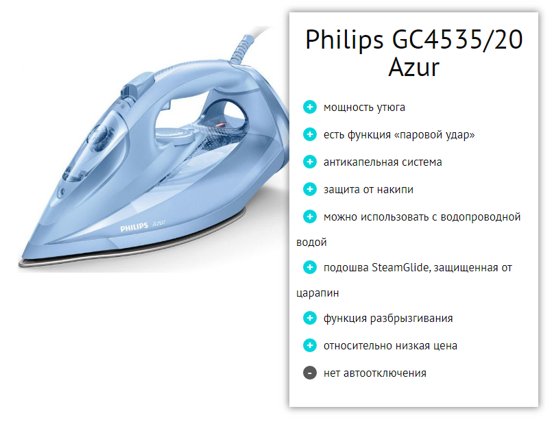 Рейтинг утюгов 2023 топ лучших качество. Philips gc4535/20 Azur. Характеристика утюга. Технические характеристики утюга. •Elektr utuk.