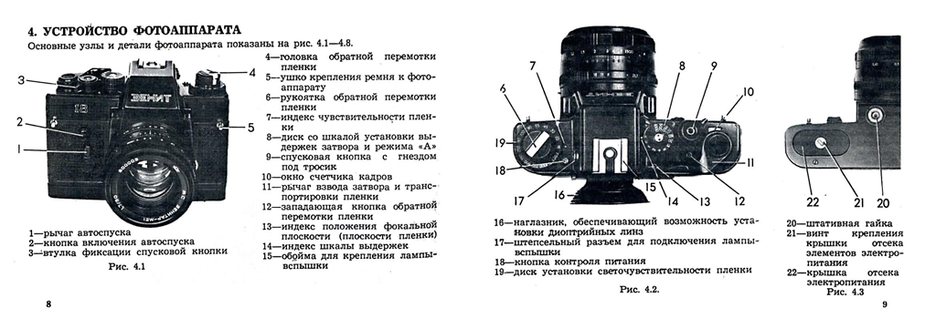 Инструкции