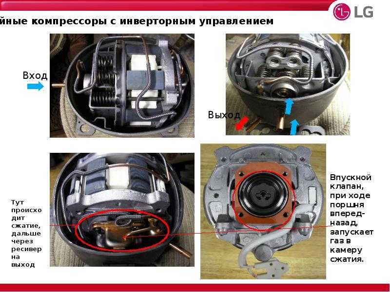 Инверторный холодильник, что это? отличия, плюсы и минусы