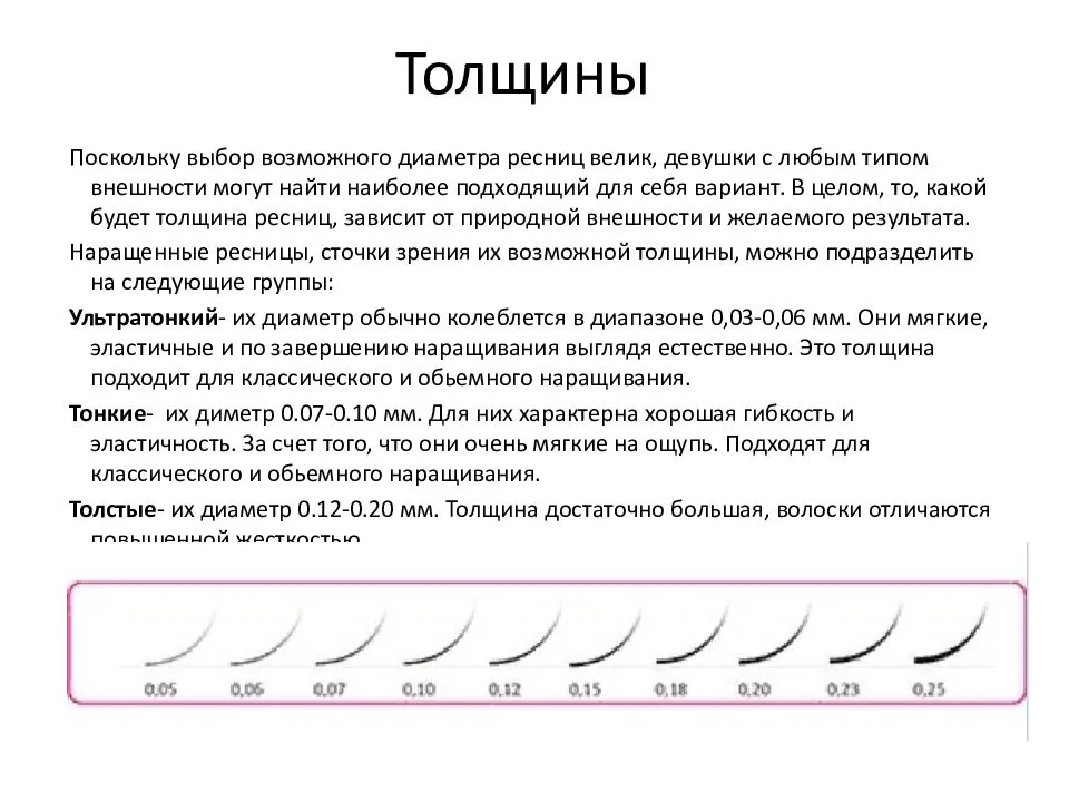 Накладные ресницы: советы эксперта как выбрать, виды и сколько держаться