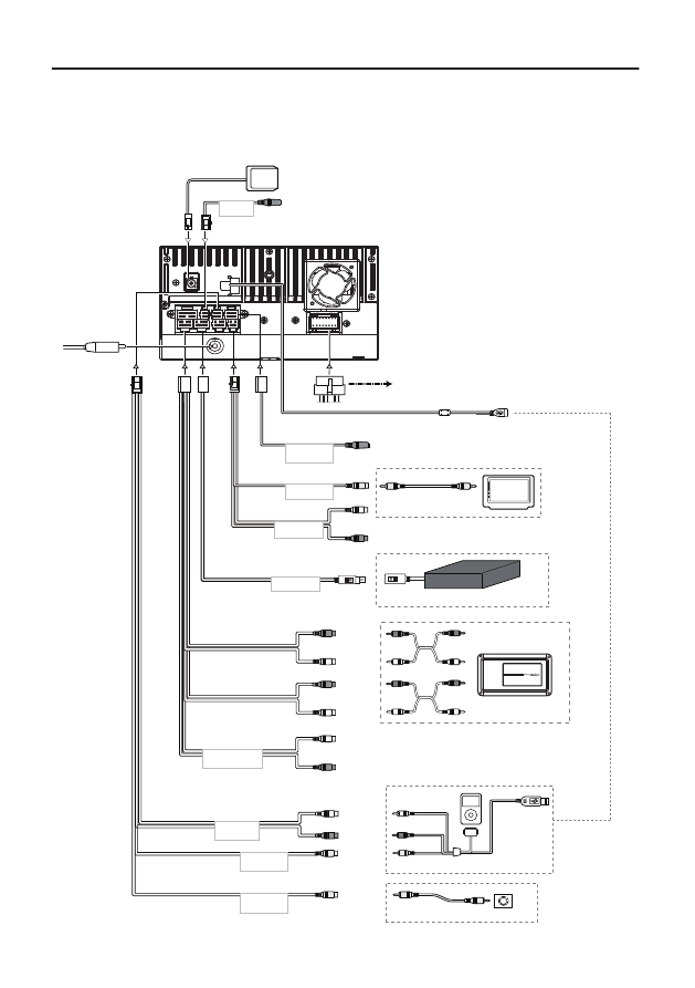 Pioneer mvh 150ub