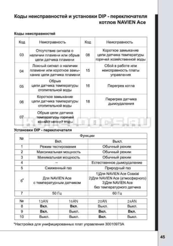 Ошибка 09 на котле навьен что делать?