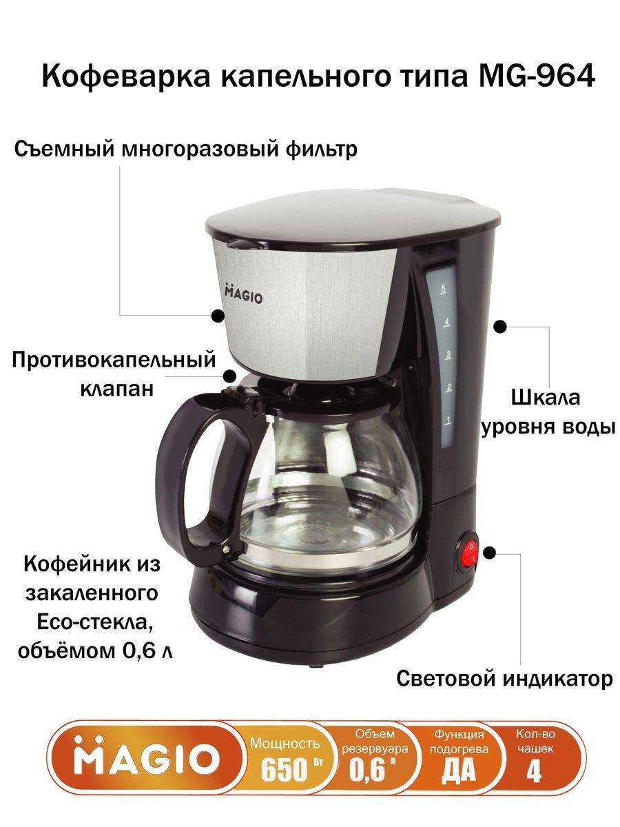 Инструкция к кофеварке brown - руководства, инструкции, бланки
