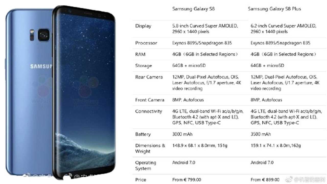 Стоит ли покупать китайскую копию galaxy s8 - плюсы, минусы и отзывы владельцев
