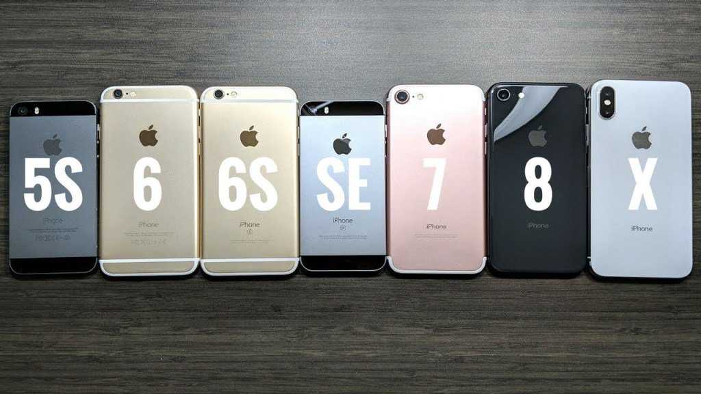 Как ввести iphone в режим dfu. 3 способа для старых и новых айфонов