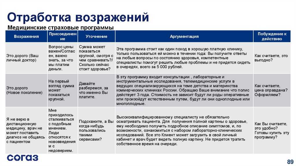Ремонт портативных колонок harman kardon в москве