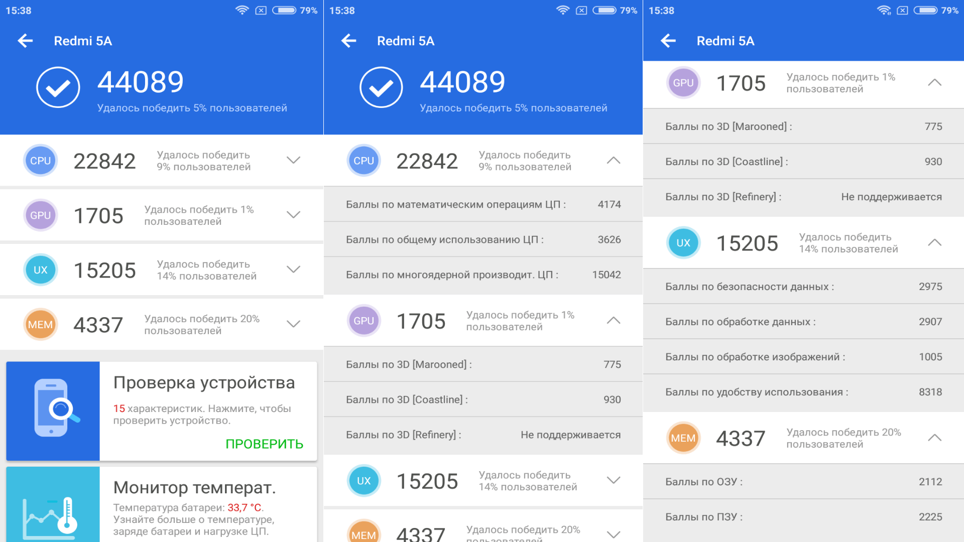 Подробный обзор нового redmi 10: плюсы, минусы и характеристики