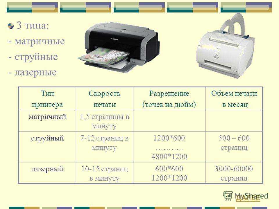 Цветной лазерный принтер — лучшие модели для дома