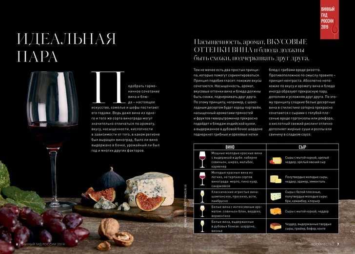 Лучшие российские вина (красные, белые, сухие, игристые). рейтинг производителей вина в россии. регионы виноделия