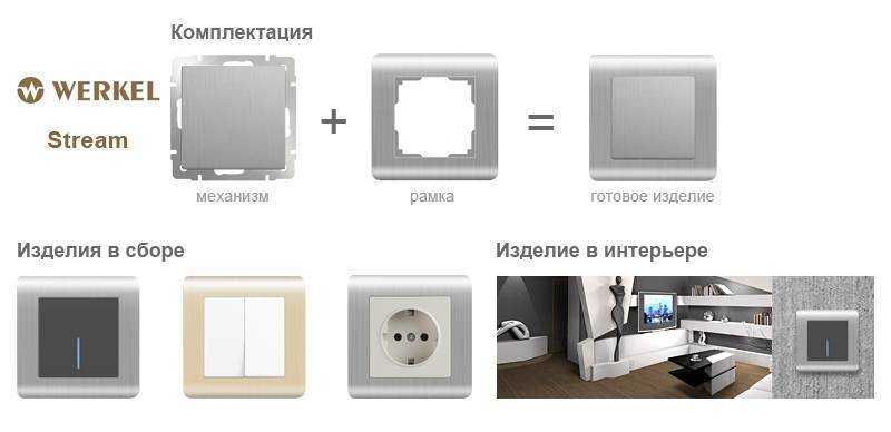 Топ-10 лучших производителей розеток и выключателей