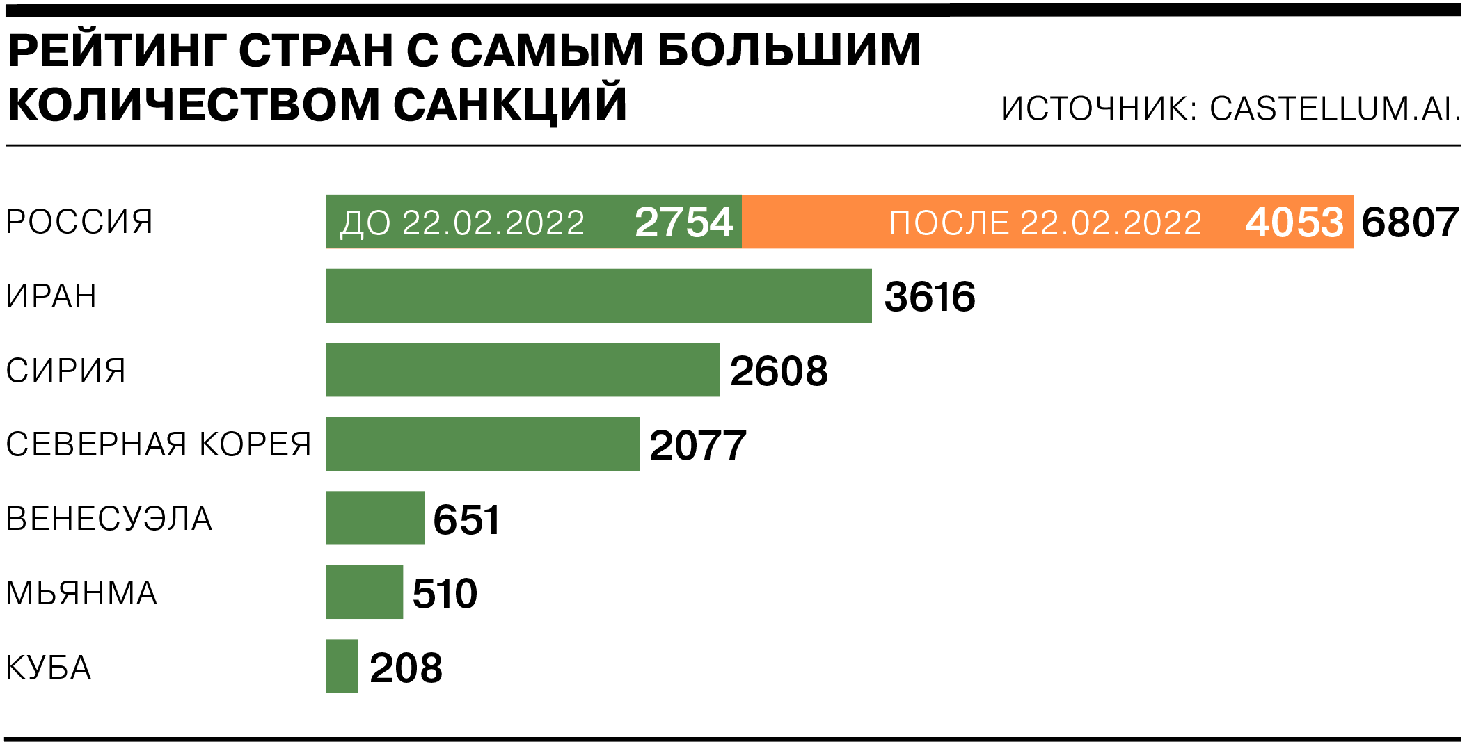 Рейтинг ноутбуков до 30000 рублей 2021 года: топ-15 лучших моделей и какую игровую выбрать
