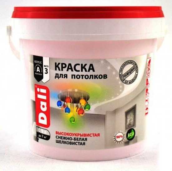 Топ-25 лучших алкидных красок на 2023 год
