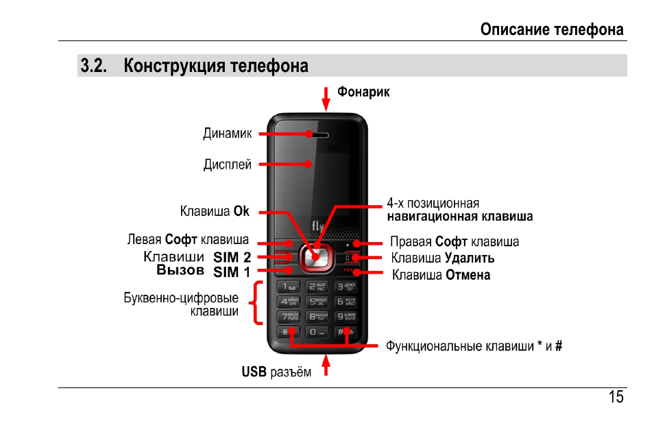 Обновление прошивки на android-автомагнитоле