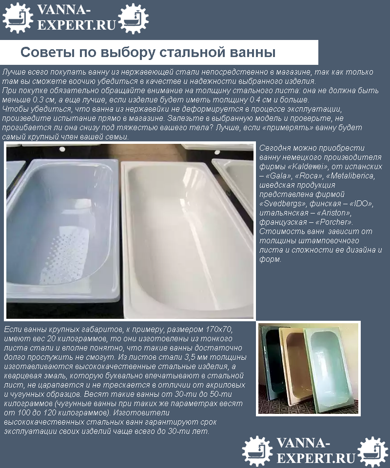 Какая ванна лучше чугунная, акриловая или стальная?