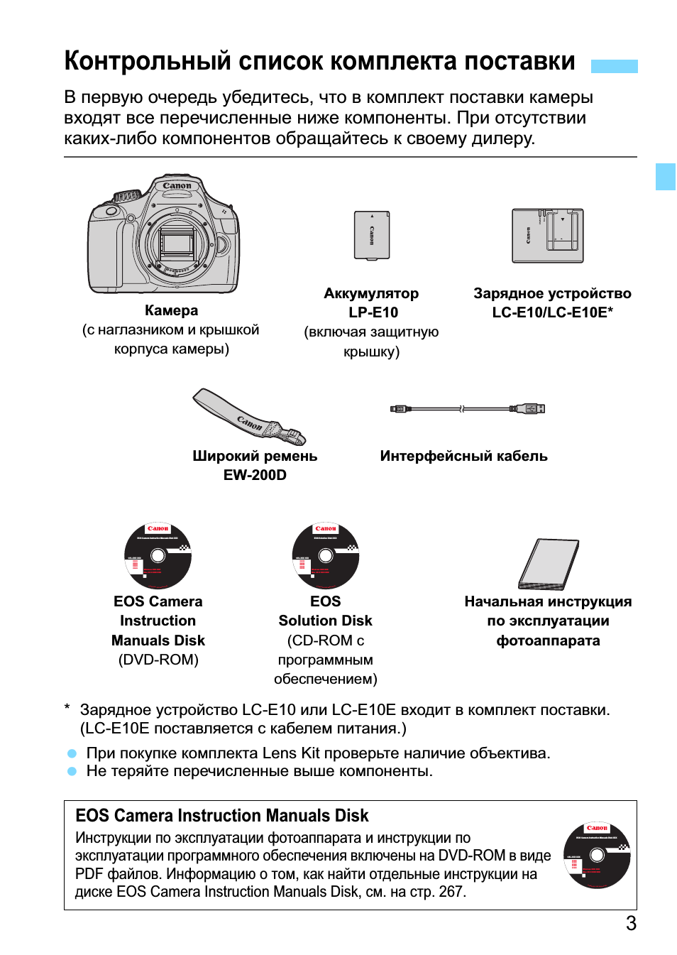 Canon eos 1100d
