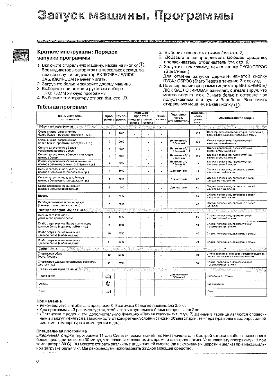 Indesit wisl 102 — инструкция - советы на все случаи жизни
