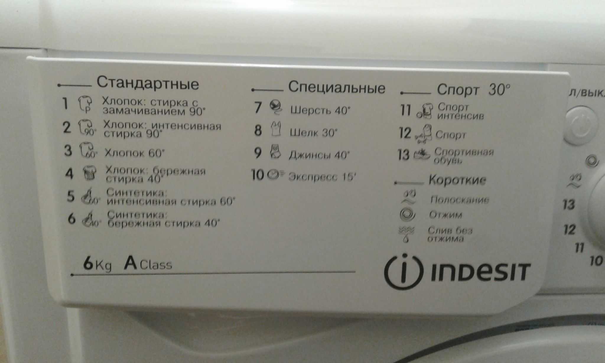 Как пользоваться стиральной машиной «индезит»: инструкция