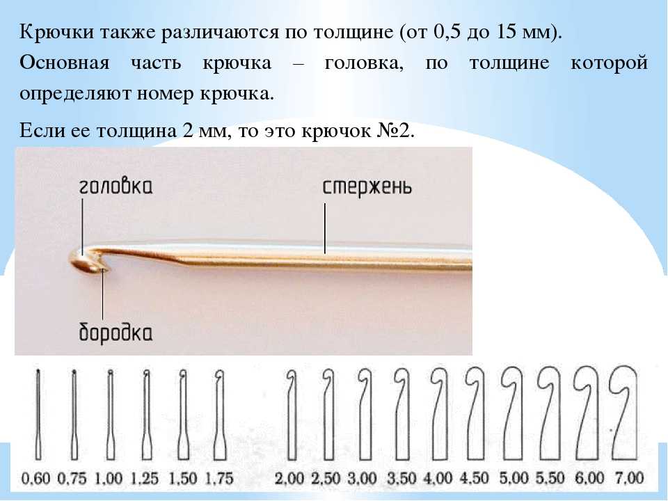 Как подобрать крючок к пряже? критерии правильного выбора крючка. два способа подбора. советы.