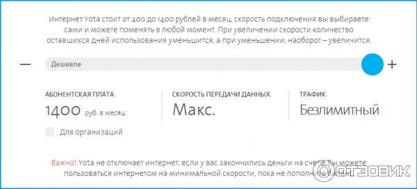 Поддержка йота – все контакты