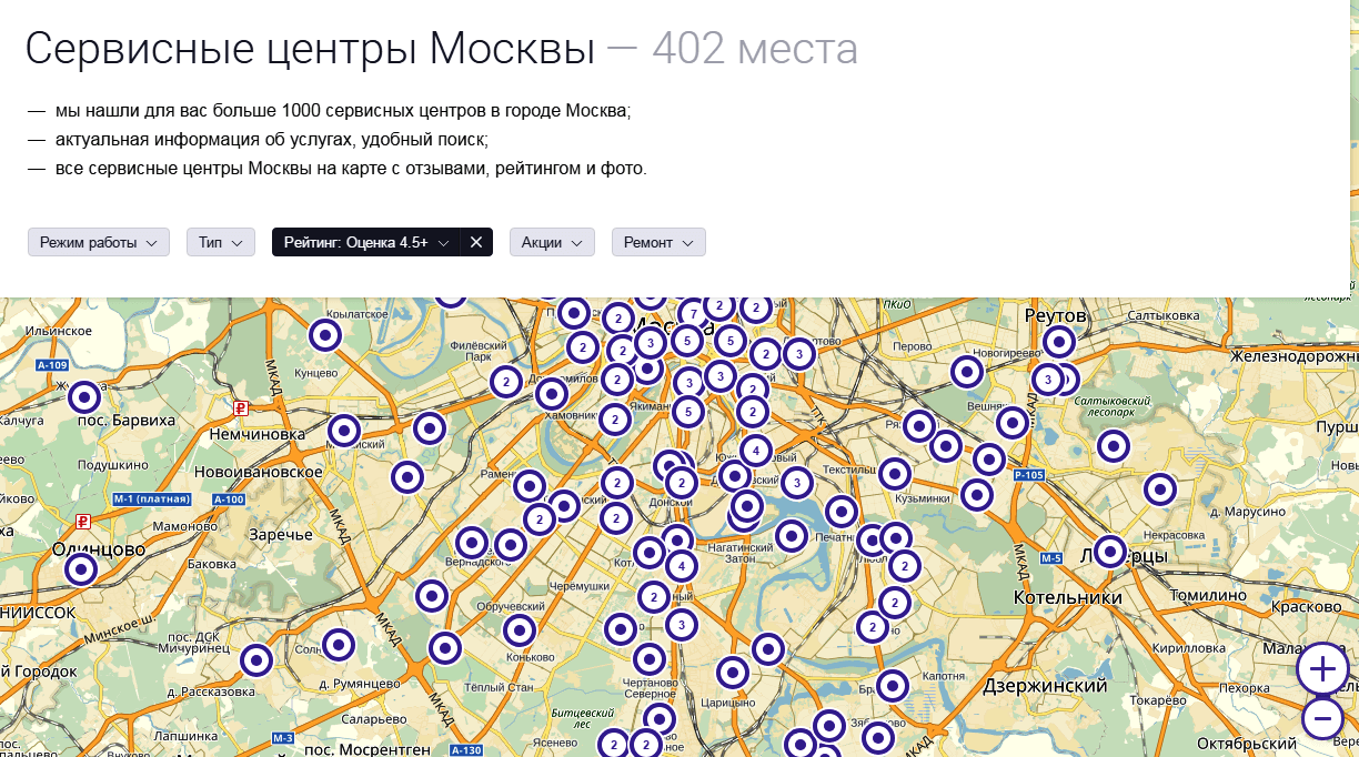 Точно в срок, санкт-петербург - сервисный центр