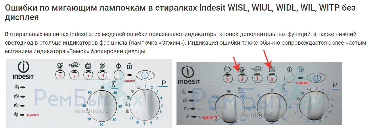 Почему не открывается стиральная машинка. Стиральная машинка Индезит wiul103. Стиральная машина Индезит 85 панель управления.