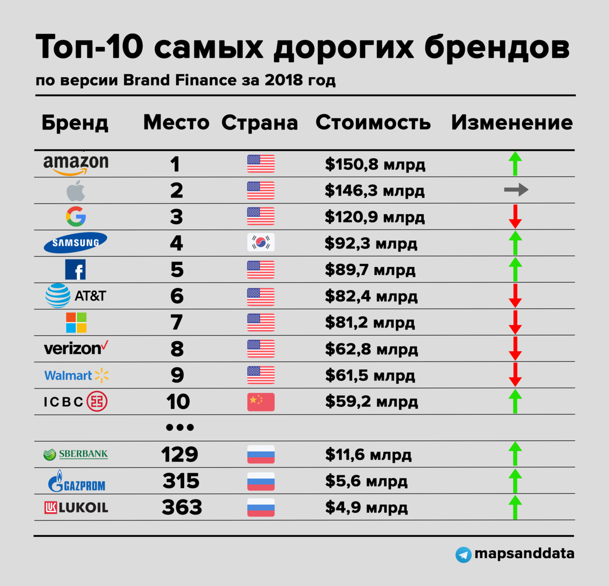 6 лучших марок обуви 2019 года по мнению редакции colady