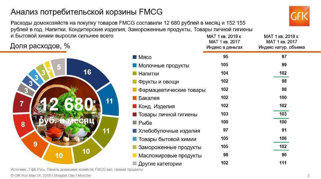 Рейтинг лучших накладных цилиндровых замков: производители, какой выбрать, рейтинг топ-8