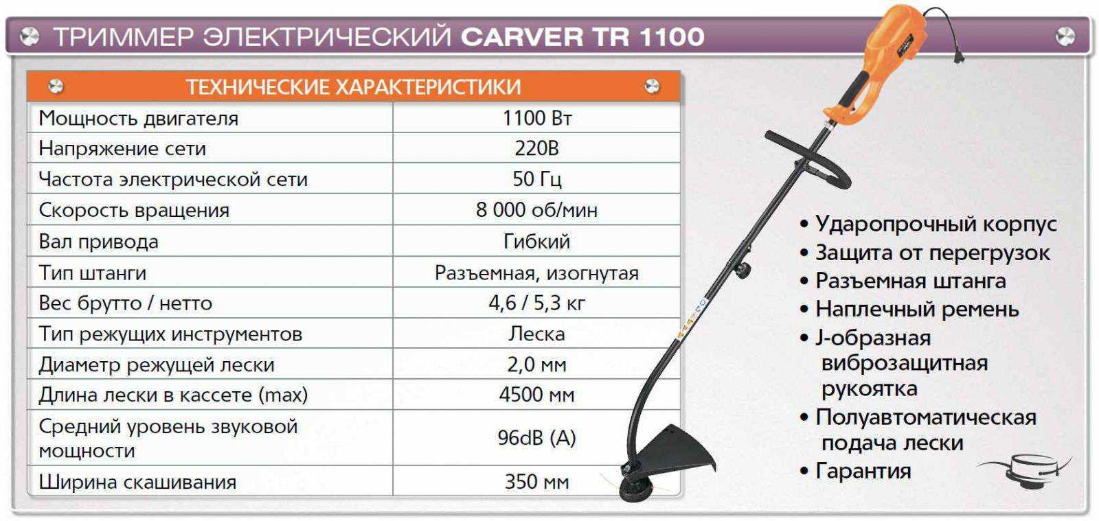 Топ-10 лучших бензиновых триммеров — рейтинг 2023 года