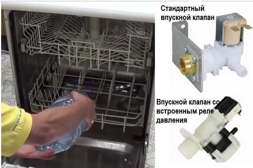 Не включается посудомоечная машина: причины, набирает воду но не запускается, сименс, что делать