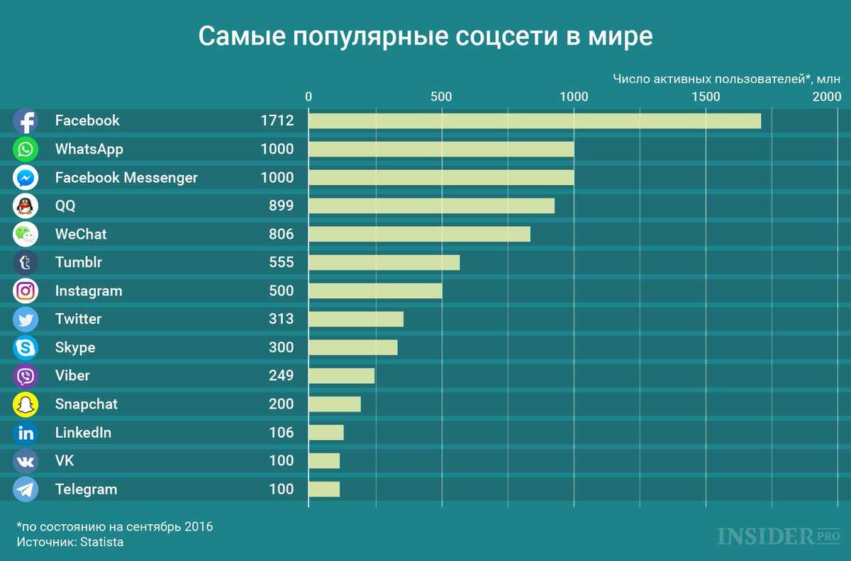 Топ-15 лучших встраиваемых вытяжек - рейтинг 2022-2023 года | 🏆ваш гид по выбору техники №1