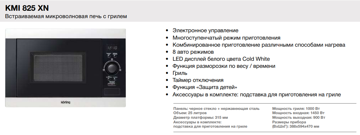 Рейтинг электрических встраиваемых духовых шкафов 2022 года