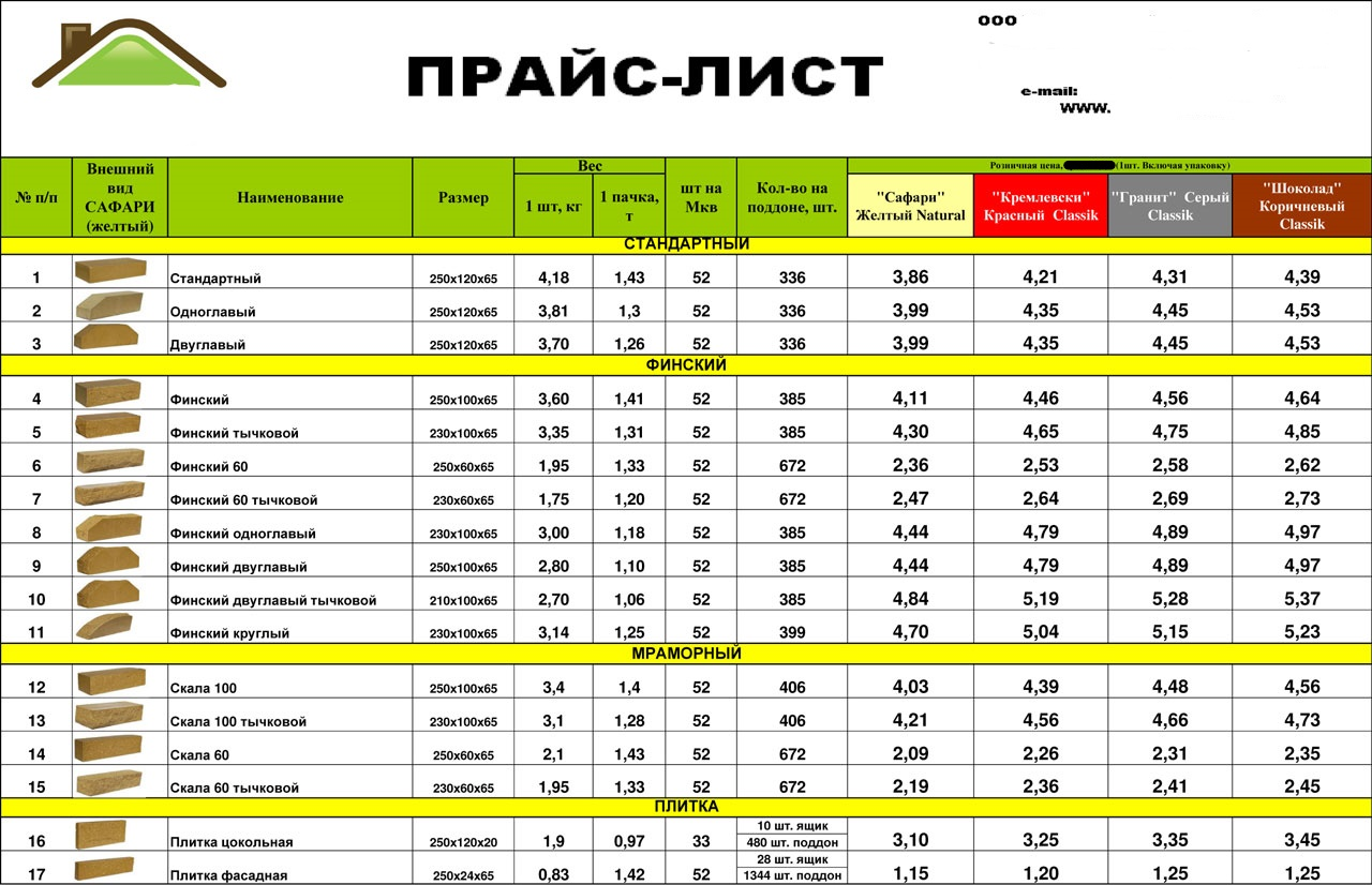 Al-ko, сервисный центр санкт-петербург: адрес на карте, телефон, режим работы, отзывы, рейтинг