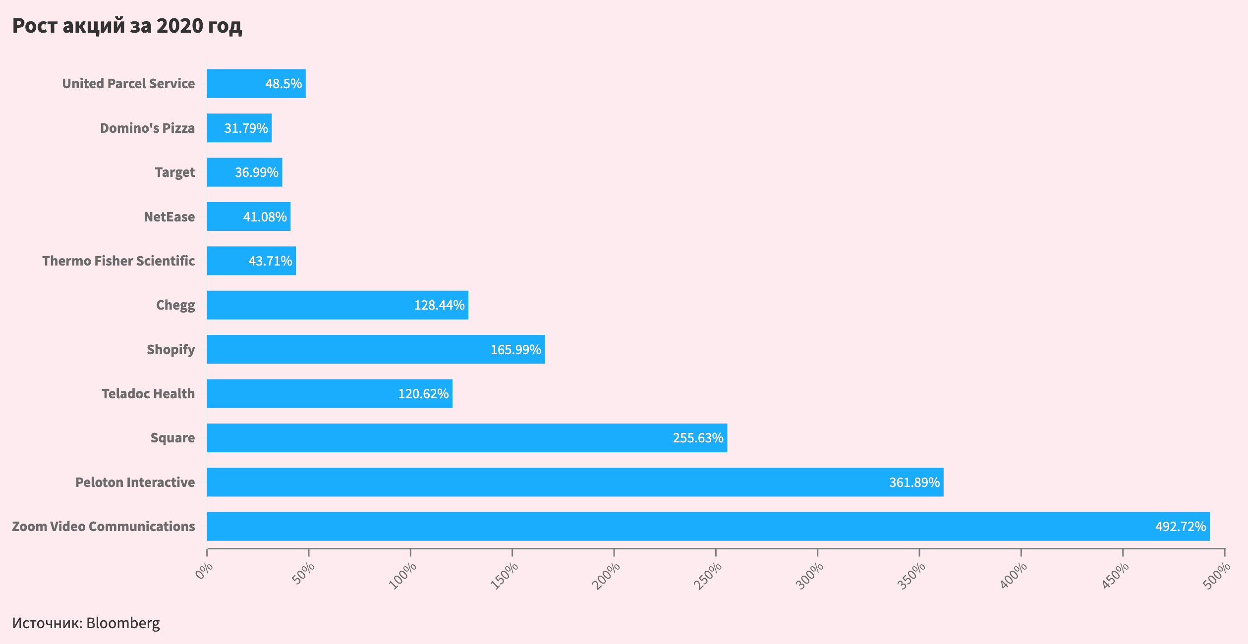 Топ-15: самые лучшие недорогие телевизоры 2023 года🏆 рейтинг лучших бюджетных телевизоров