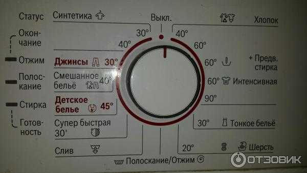Режимы и время стирки, программы бош — описания, значки