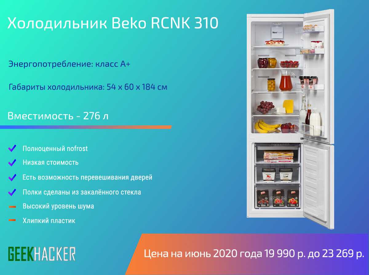 Горячая линия компании бирюса