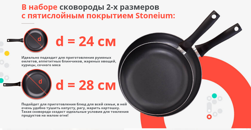 Где В Кирове Купить Сковороду