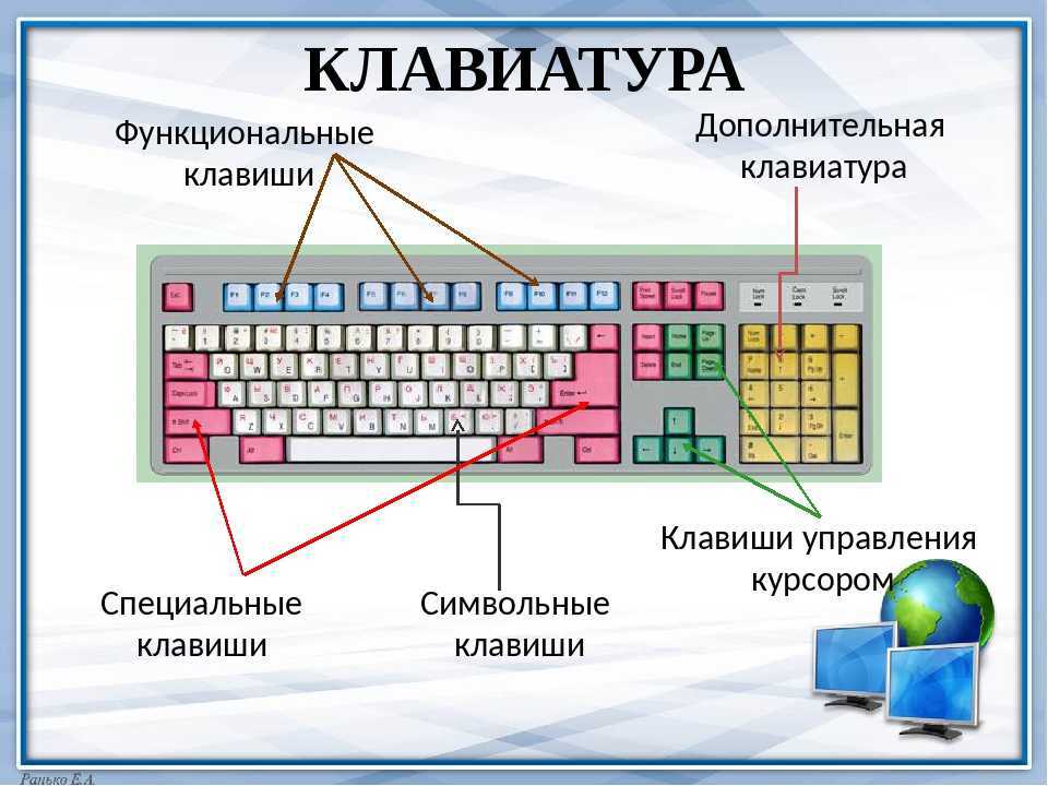 Настройка и смена клавиатуры на miui xiaomi