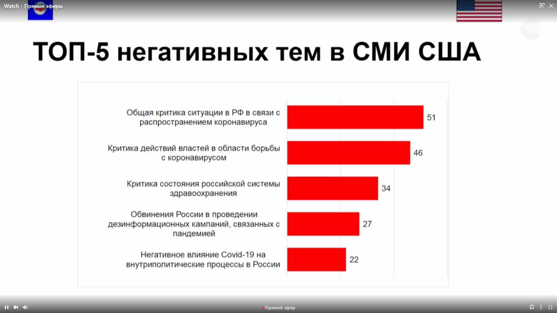 Топ-10 лучших бюджетных ноутбуков на 2023 год
