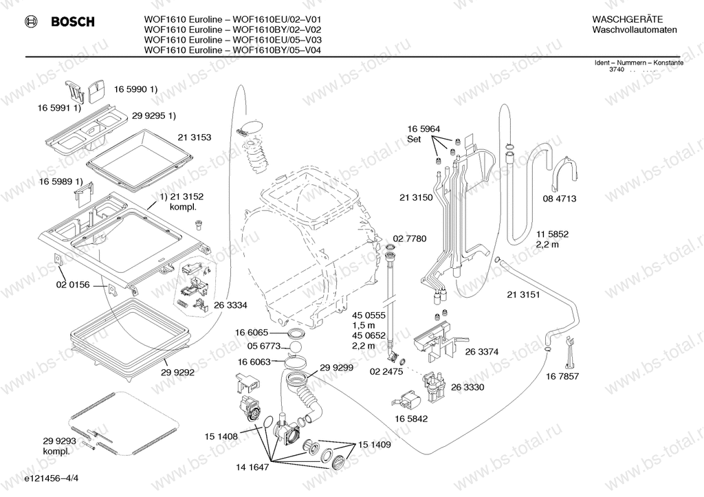 Стиральная машина bosch maxx 4, значки, инструкция по применению