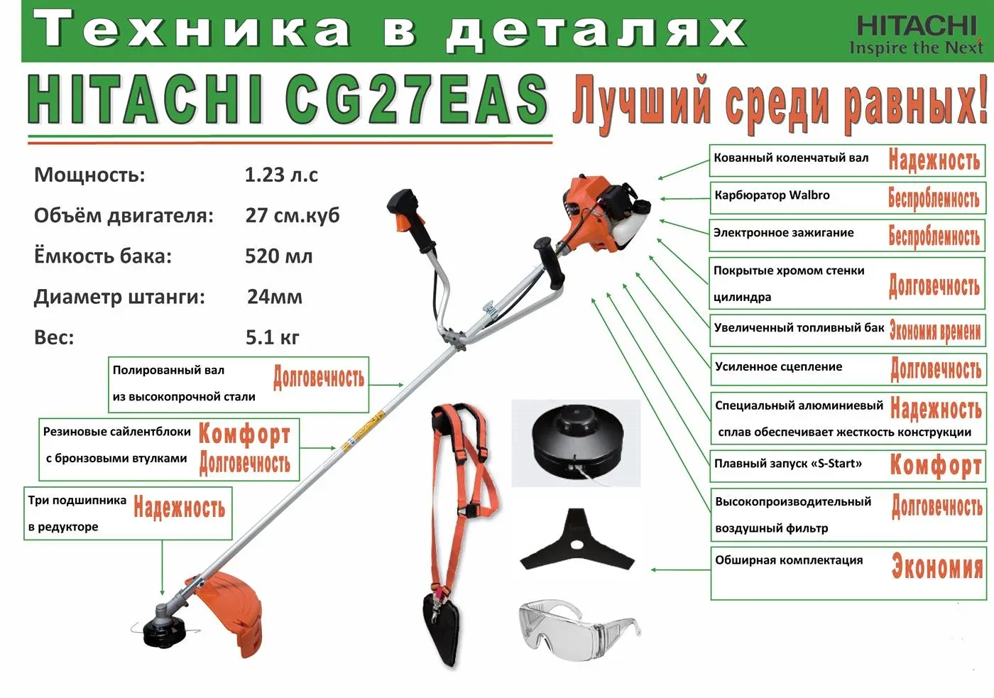 Hitachi n825. Hitachi n825 запчасти бензотриммер. Триммер для травы Hitachi cg27. Hitachi n825 триммер. Бензотриммер Hitachi n825 характеристики.