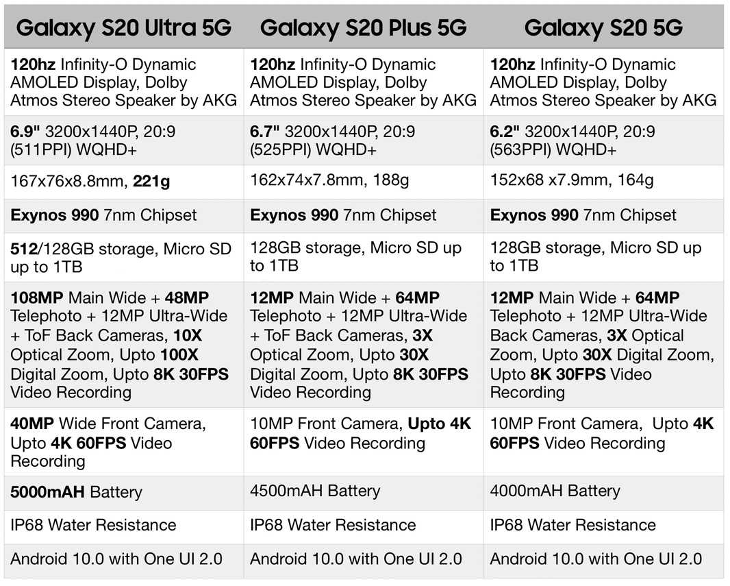 Обзор samsung galaxy s8