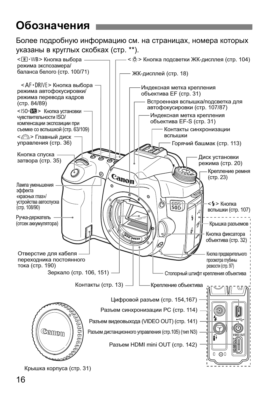 Как фотографировать на canon eos 450d: настройки фотоаппарата