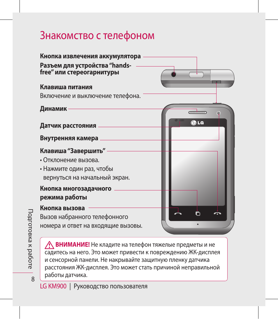 Android для чайников или как начать пользоваться системой